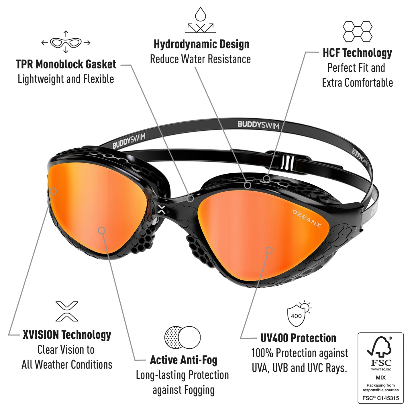 BUDDYSWIM Schwimmbrille | OzeanX