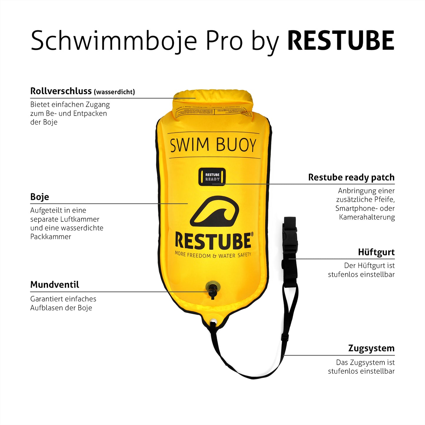RESTUBE | Swim Buoy Pro